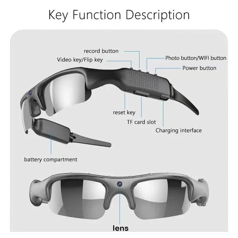 Smart HD 1080P Glasses Camera – Polarized Sports Cam for Outdoor Adventure, Biking & Safety