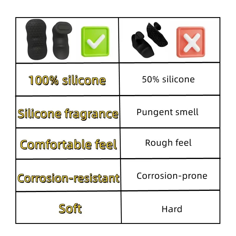 Silicone Finger Grip Trainer – Build Strength & Protect Your Hands