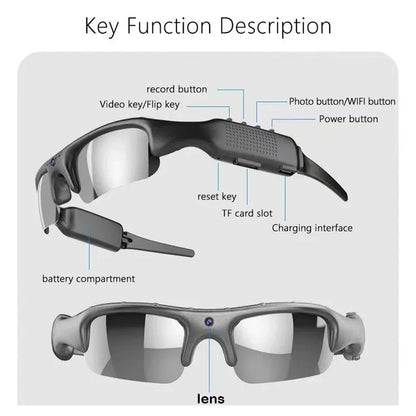 Smart HD 1080P Glasses Camera – Polarized Sports Cam for Outdoor Adventure, Biking & Safety