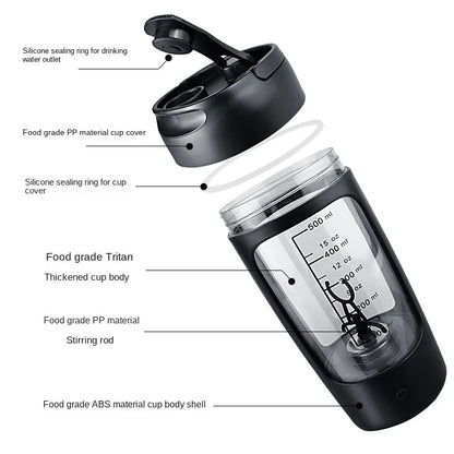 Portable Electric Protein Shaker Bottle 650ml – USB Rechargeable, Fully Automatic, BPA-Free, Smooth Mix